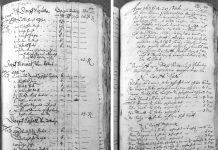 Rootsiaegseid välisarhiivide materjale Kuusalu kihelkonna külade kohta