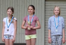 Harju maakaitsepäeva aastajooksu tulemused