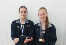 Kuusalu ja Loksa ujujad osalesid võistlustel Paides, Keilas ja Tallinnas