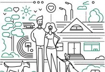 Algas Raasiku valla kodanikukampaania