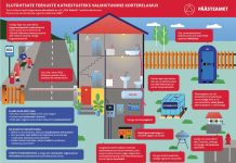 Kuusalu valla kriisiseminaril esinesid naiskodukaitse ja päästeameti esindajad