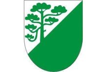 Raasiku valla eelarve