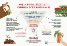 Kuidas saab köögijäätmetest biogaas?