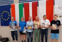 Raasiku valla koroonamängijad võistlesid Saksamaal ja Eestis