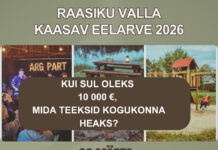 Raasiku valla kaasavasse eelarvesse esitati 25 taotlust
