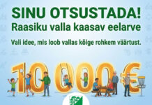 Algas Raasiku valla kaasava eelarve ettepanekute rahvahääletus