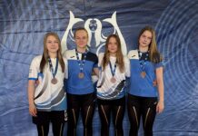 Lestaujuja GRETE TRAKS Arukülast võitis Euroopa noorte meistrivõistlustel pronksmedali